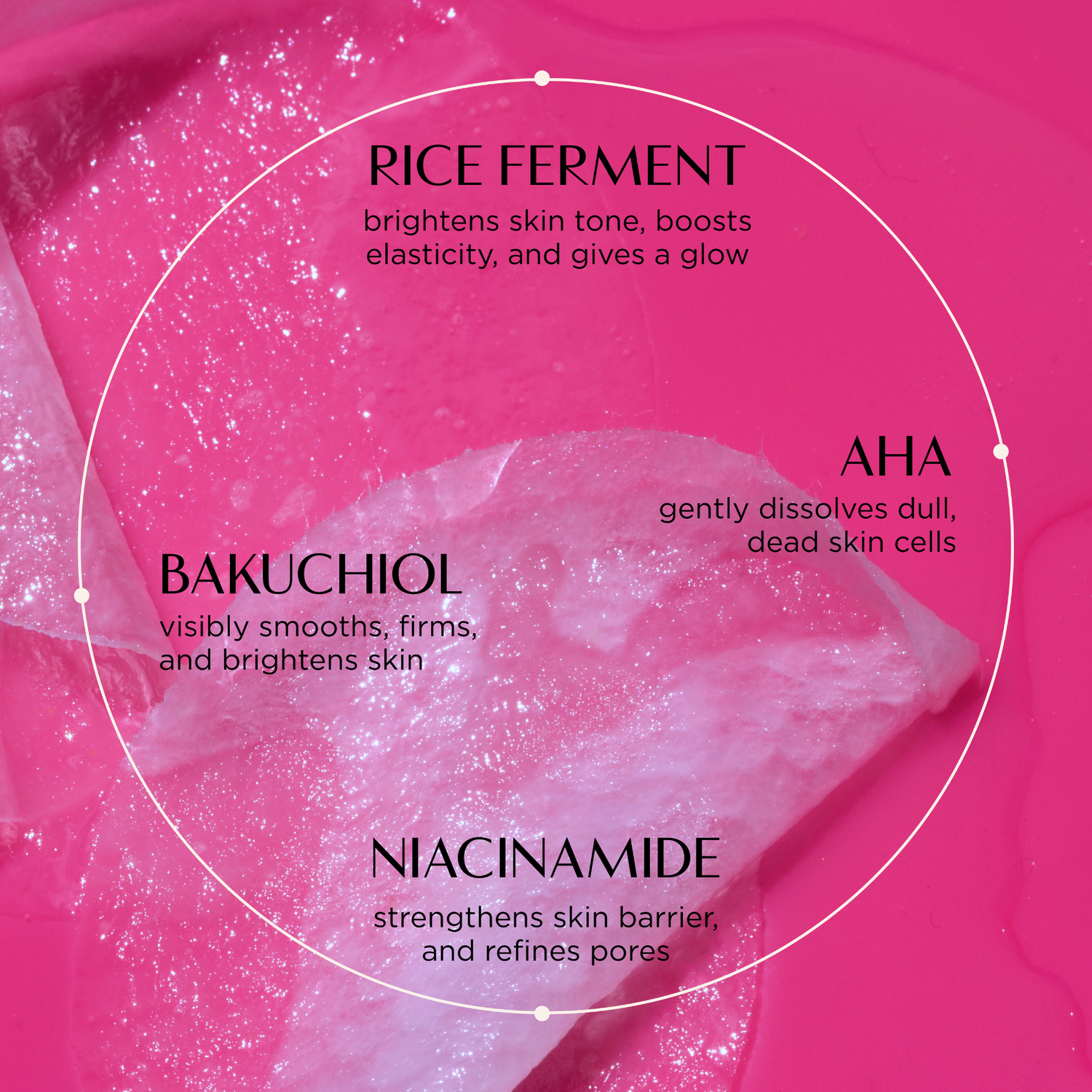 Skincare product with text highlighting ingredients like rice ferment, bakuchiol, and niacinamide on a pink background.