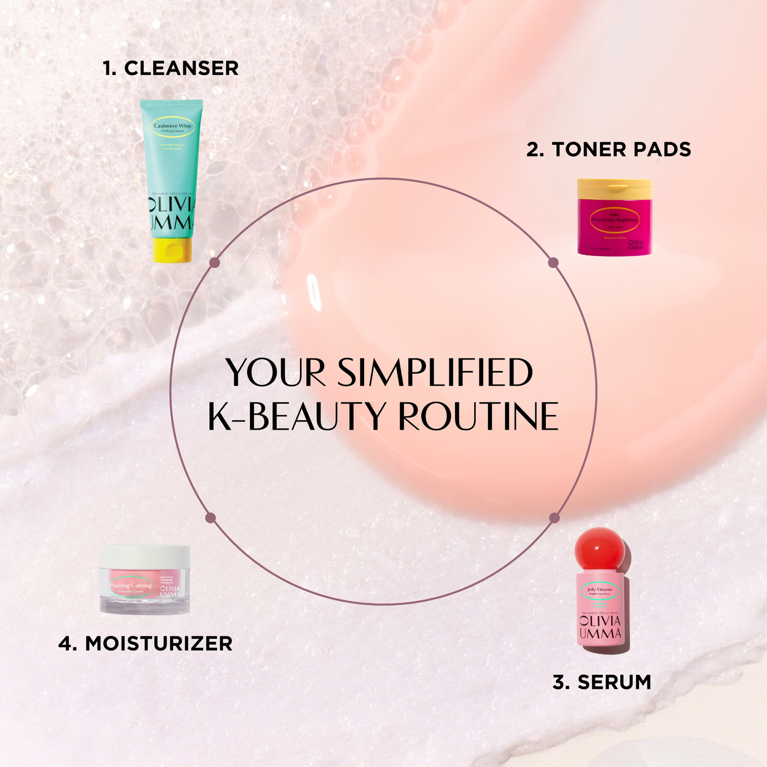 Simplified K-beauty routine with skincare products on a textured background