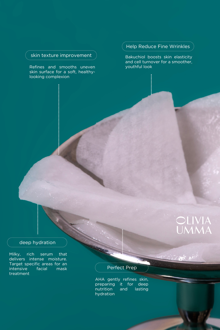 Facial mask with text on skin texture improvement, fine wrinkles, and hydration on a teal background. Skin texture improvement - Refines and smooths uneven skin surface for a soft, healthy-looking complexion. Help Reduce Fine Wrinkles - Bakuchiol boosts skin elasticity and cell turnover for a smoother, youthful look. deep hydration - Milky, rich serum that delivers intense moisture. Target specific areas for an intensive facial mask treatment. Perfect Prep - AHA gently refines skin, preparing it