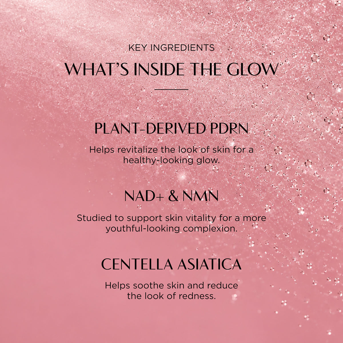 A pink glitter-textured graphic with black text reading 'KEY INGREDIENTS WHAT'S INSIDE THE GLOW' and three ingredient callouts: plant-derived PDRN, NAD+ & NMN, and centella asiatica.