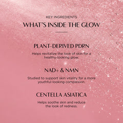 A pink glitter-textured graphic with black text reading 'KEY INGREDIENTS WHAT'S INSIDE THE GLOW' and three ingredient callouts: plant-derived PDRN, NAD+ & NMN, and centella asiatica.