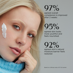 Woman with skincare product on face and statistics about skin improvement.