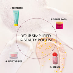 Simplified K-beauty routine with skincare products on a white background