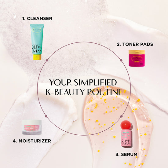 Simplified K-beauty routine with skincare products on a white background