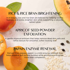 Product display with apricots, rice bran, and apricot seed powder with text about skincare benefits.
