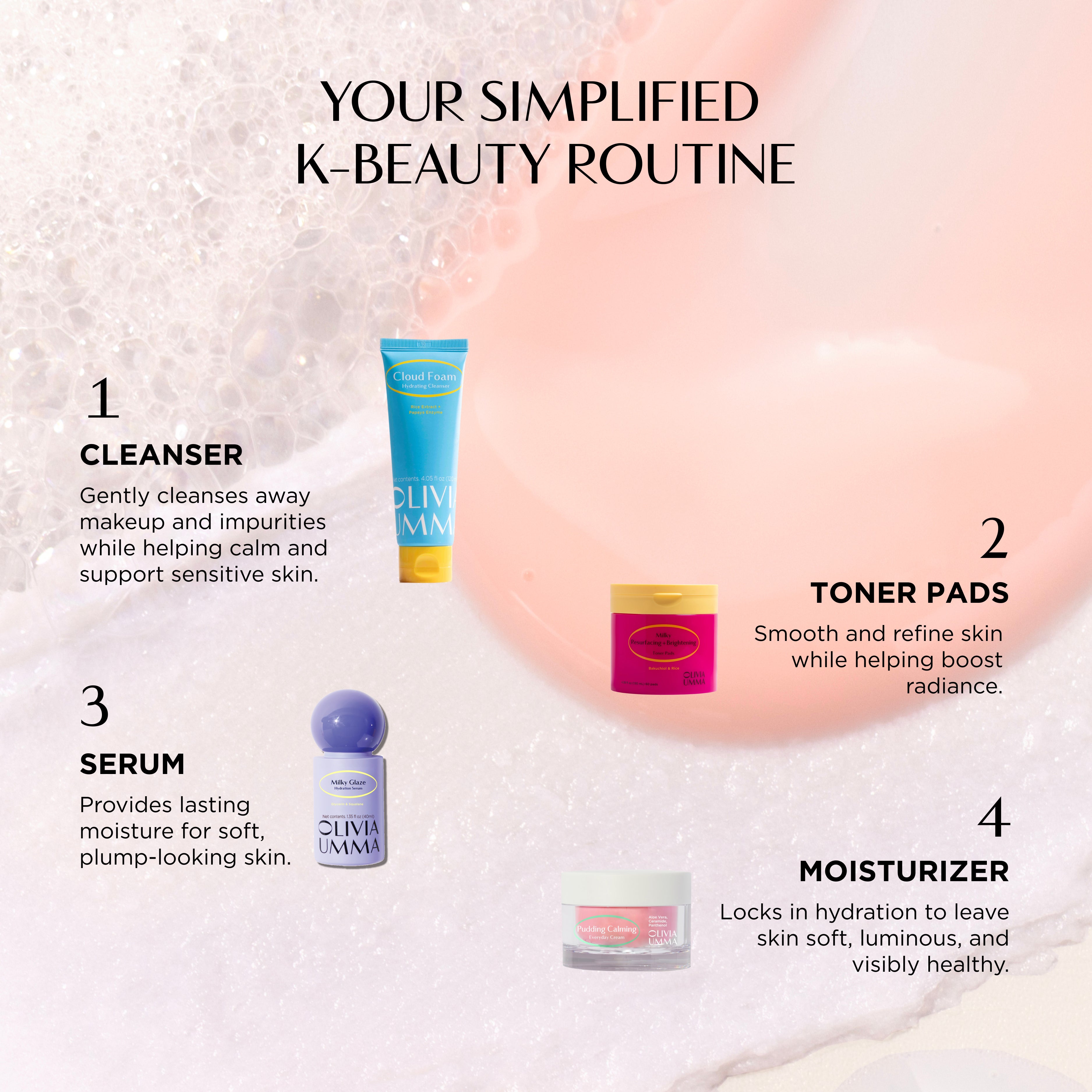 Pudding Calming Everyday Cream – Oliviaumma
