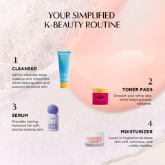 K-Beauty routine with products and steps on a textured background