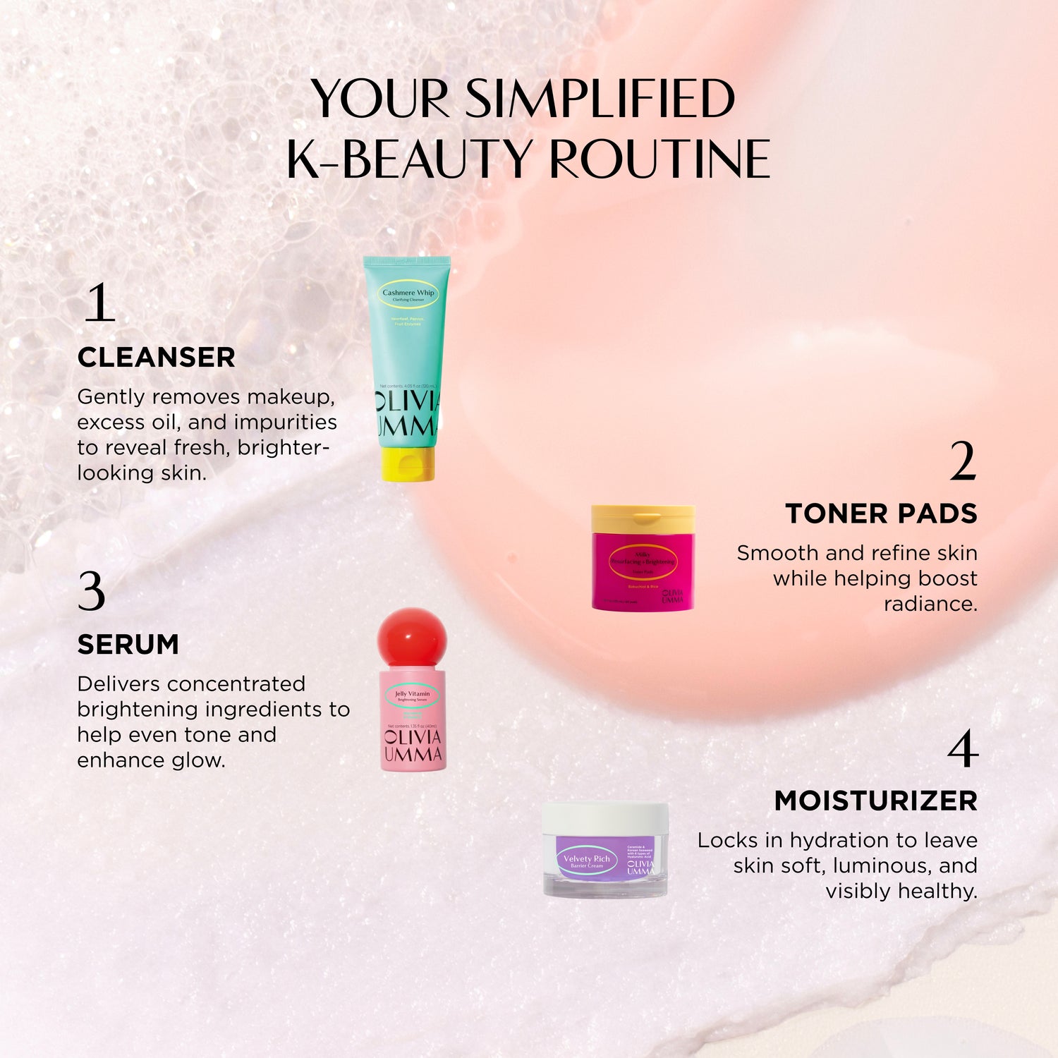 K-Beauty routine with skincare products and text on a white background